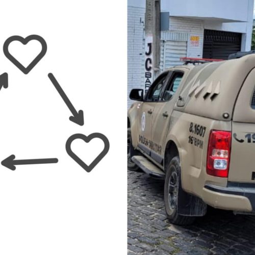 Mulher aciona PM após dizer que companheiro estava supostamente  em cárcere privado em Candeal; polícia descobre que se tratava de um triângulo amoroso
