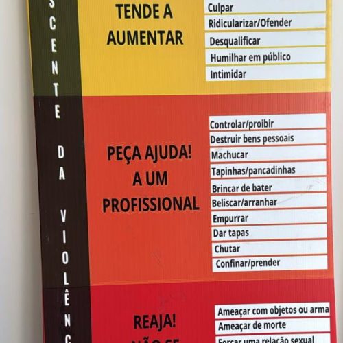 Violentômetro na Coité Folia 2025: PM utiliza ferramenta visual para conscientizar sobre violência contra mulher. Confira os sinais!